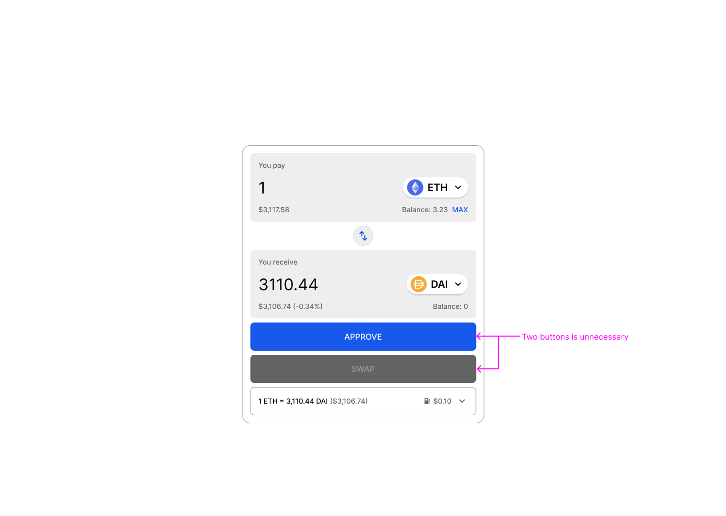 Onay ve takas için ayrı butonları olan bir UI