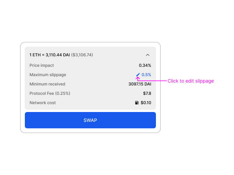 Slipaj ayrıntılar panelinden kontrol edilebilir